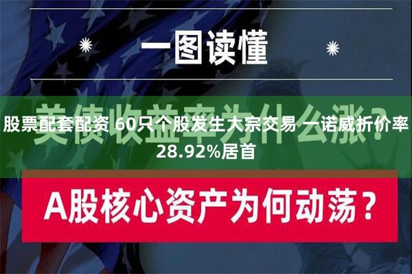 股票配套配资 60只个股发生大宗交易 一诺威折价率28.92%居首