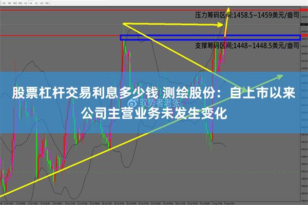 股票杠杆交易利息多少钱 测绘股份：自上市以来公司主营业务未发生变化