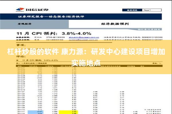 杠杆炒股的软件 康力源：研发中心建设项目增加实施地点