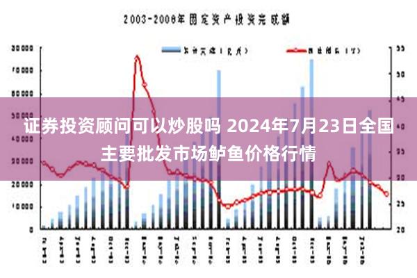 证券投资顾问可以炒股吗 2024年7月23日全国主要批发市场鲈鱼价格行情