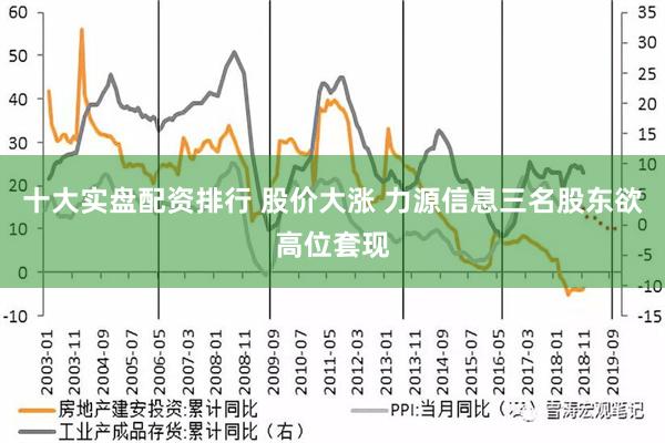 十大实盘配资排行 股价大涨 力源信息三名股东欲高位套现