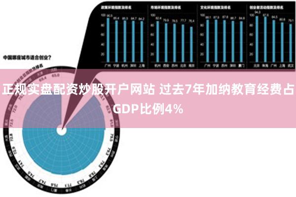 正规实盘配资炒股开户网站 过去7年加纳教育经费占GDP比例4%