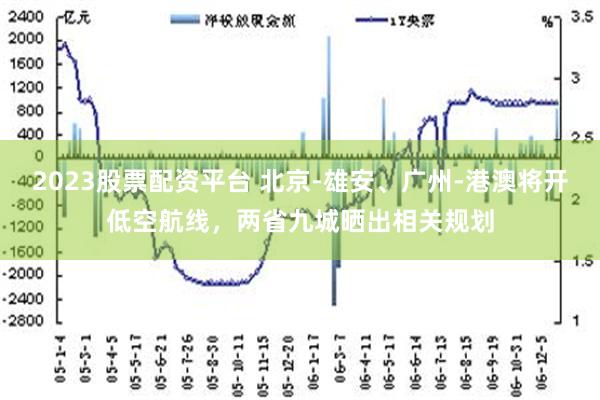 2023股票配资平台 北京-雄安、广州-港澳将开低空航线，两省九城晒出相关规划