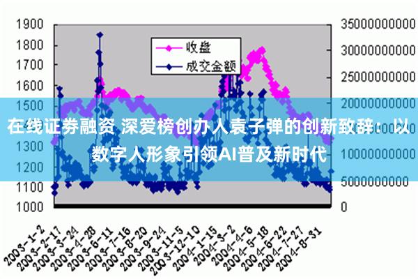 在线证劵融资 深爱榜创办人袁子弹的创新致辞：以数字人形象引领AI普及新时代