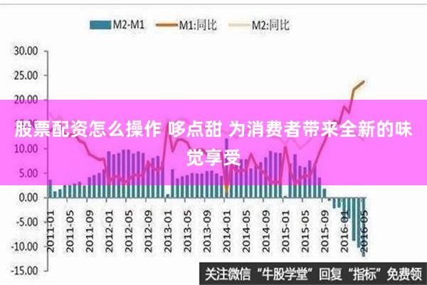 股票配资怎么操作 哆点甜 为消费者带来全新的味觉享受