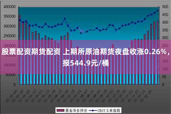 股票配资期货配资 上期所原油期货夜盘收涨0.26%，报544.9元/桶