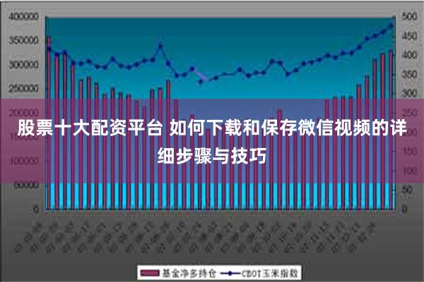 股票十大配资平台 如何下载和保存微信视频的详细步骤与技巧