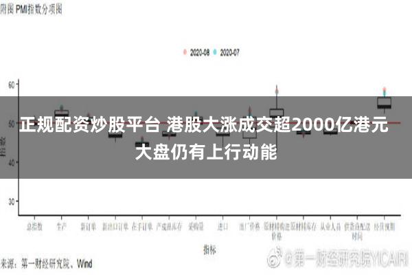 正规配资炒股平台 港股大涨成交超2000亿港元 大盘仍有上行动能