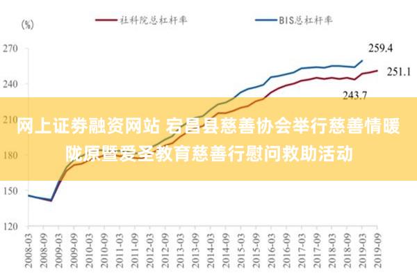 网上证劵融资网站 宕昌县慈善协会举行慈善情暖陇原暨爱圣教育慈善行慰问救助活动