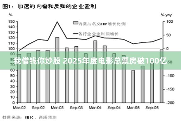 我借钱你炒股 2025年度电影总票房破100亿